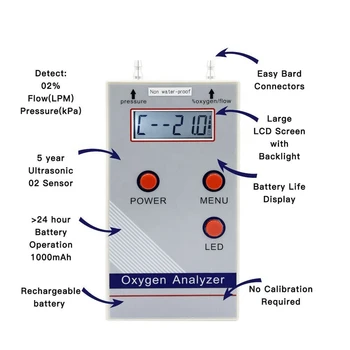 Oksijen Analizörü Profesyonel Taşınabilir O2 Oksijen Konsantrasyonu Metre Dedektörü 21 %-100 % co2 metre gaz dedektörü