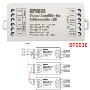 SP902E SPI sinyal amplifikatörü Tekrarlayıcı WS2812 WS2811 WS2813 RGB Adreslenebilir IC Programlanabilir Matris panel aydınlatma LED Piksel Şerit