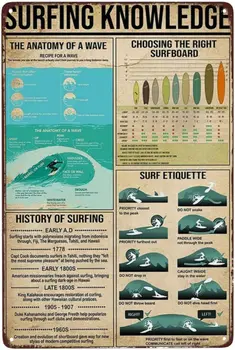 Sörf Knowlegde Retro Metal İşareti Vintage Sörf İşaretleri Duvar Dekor Komik Grafik Bilgi Teneke İşaretleri Okyanus Plaj Hawaii
